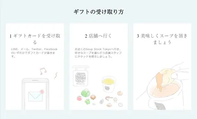 ギフトの受け取り方