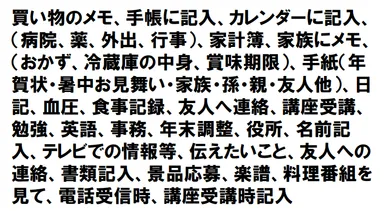 どういうシーンで使用しますか？（高齢者施設利用者）
