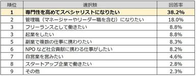 アンケート結果_1