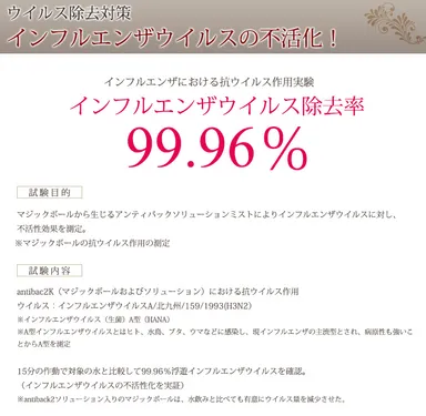 インフルエンザウィルス除去率99.6％