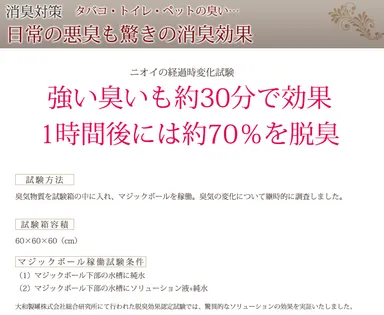 日常の悪臭も驚きの消臭効果！