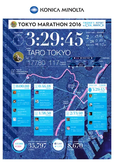 FINISHER'S_REPORT 保存版