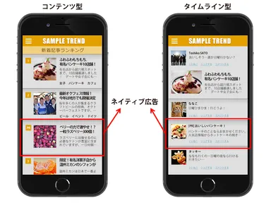 ネイティブ広告のイメージ