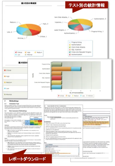 レポート イメージ