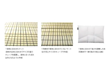 身体に合わせたマット／合わせていないマット／まくら