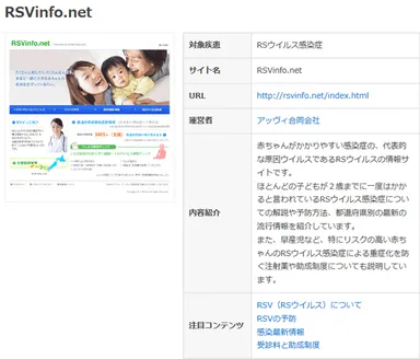 各サイトの内容や注目コンテンツなども紹介