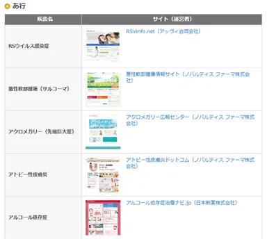 病名から検索できる