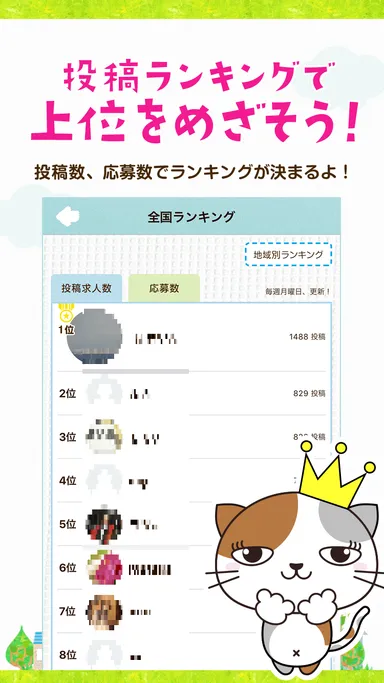 投稿ランキング