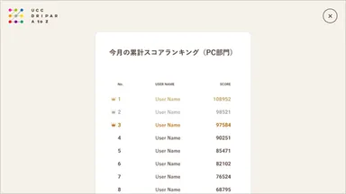 月間ランキング画面2