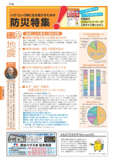 本誌「防災特集」