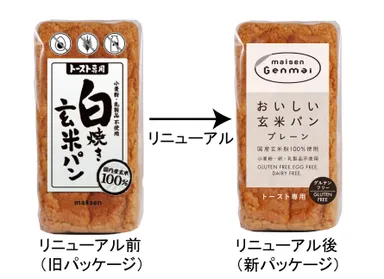 リニューアル比較(プレーン)