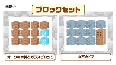 ブロックセット