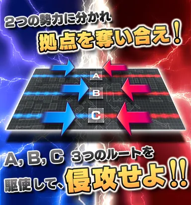 2チームに分かれての勢力戦