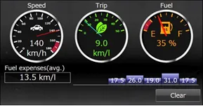 ウィジェット例(燃費情報) 1