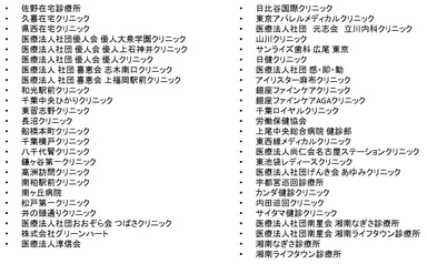ご賛同いただけている医療機関(一部抜粋)