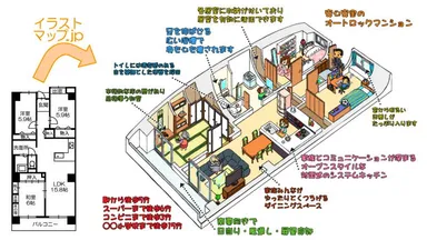 間取り図からマンション室内をイラストマップ化