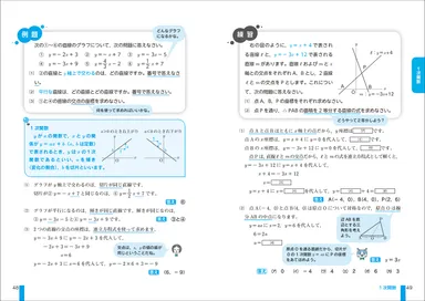 実用数学技能検定　文章題練習帳　数学検定3級　中面(1次関数)