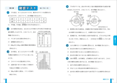 実用数学技能検定　文章題練習帳　数学検定3級　中面(第3章 確認テスト)