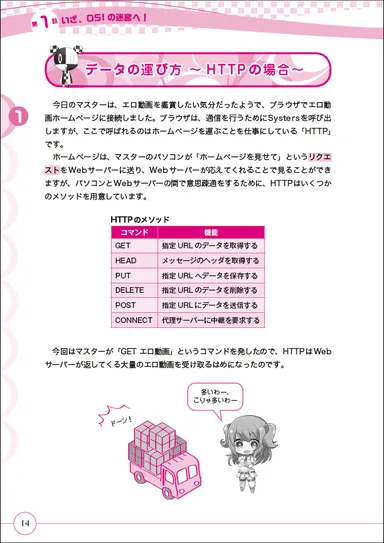 擬人化でまなぼ！ ネットワークのしくみ中面ページ14