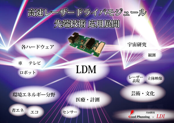 LDM製品活用事例