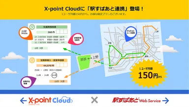 「駅すぱあと連携」登場！