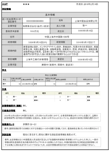 『RM中国企業簡易情報ナビ』サービスイメージ