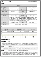 『RM中国企業簡易情報ナビ』サービスイメージ
