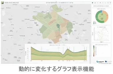 Smart M. Appサンプル画面 2
