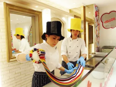 パフォーマンス2