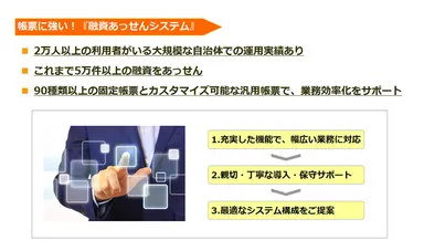 融資あっせんシステム概要