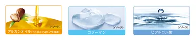 美容成分イメージ