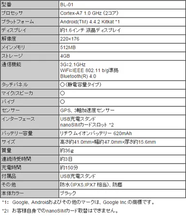 「BL-01」スペック一覧