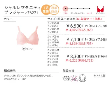 シャルレマタニティ　ブラジャー　詳細