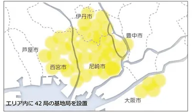 サービスエリア