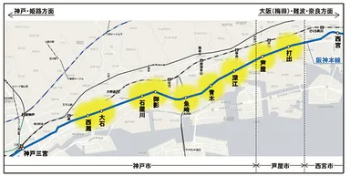 サービスエリア