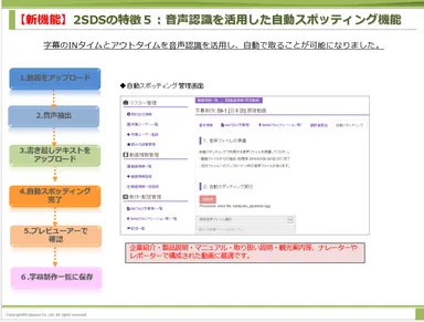 自動スポッティングの流れ