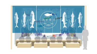 インタラクティブカウンターでの体験イメージ