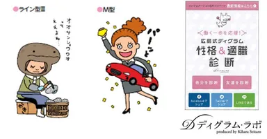 「広島式 ディグラム性格＆適職診断」イメージ