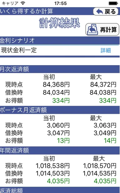 返済額の変化についてチェック