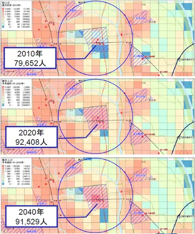 図B　都市開発による人口増加
