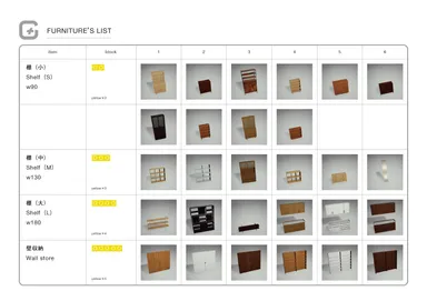 インテリアのアイテムリスト