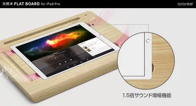 1.5倍サウンド増幅機能