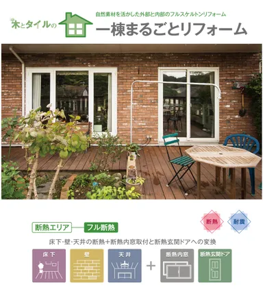 「一棟まるごとリフォーム」
