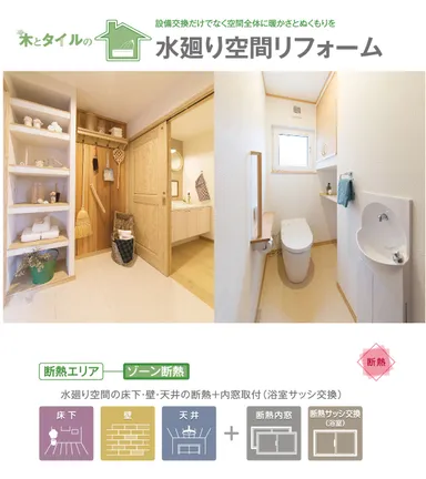 「水廻り空間リフォーム」