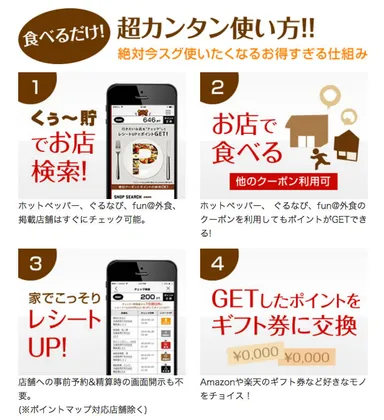 超簡単な使い方