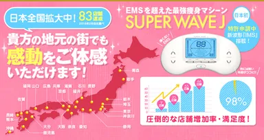 インナーマッスルを直接鍛える「SUPER WAVE J」 卸店全国拡大中!80 インナーマッスルを直接鍛える「SUPER WAVE J」 卸店全国拡大中!80