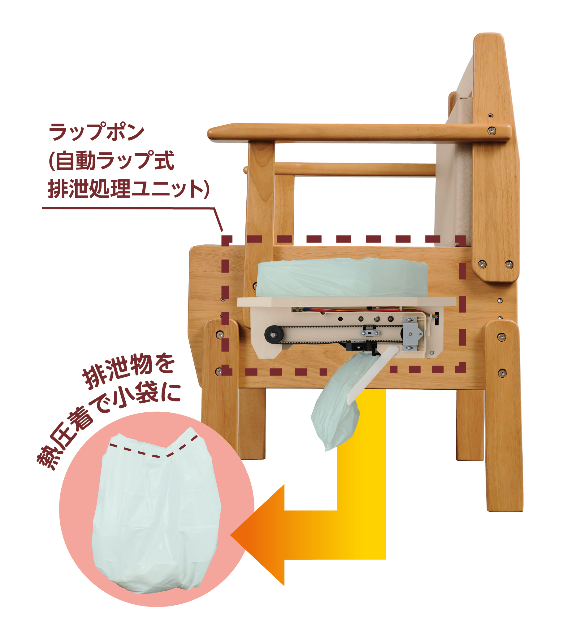 フラワーオブライフ ポータブルトイレ ラップポンブリオ普通便座