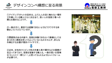 コンペに至る経緯