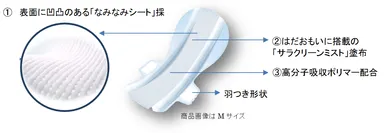 「ソフィ」と「ムーニー」の技術を結集し、敏感肌の負担を低減する工夫