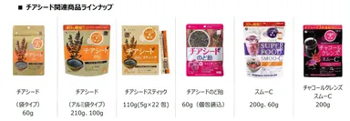 「ファインスーパーフード チアシード」製品ラインナップ
